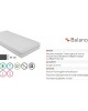 Matelas Balance Promo Meubles Charleroi