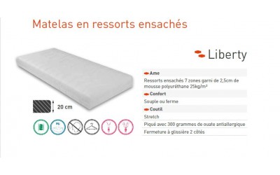 Matelas Liberty Promo Meubles Charleroi