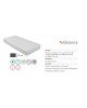 Matelas Balance Promo Meubles Charleroi