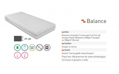 Matelas Balance Promo Meubles Charleroi